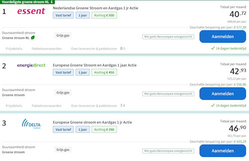 overzicht 1 jarige energiecontracten april 2026