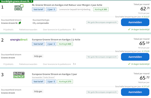 overzicht meerjarige energiecontracten april 2026