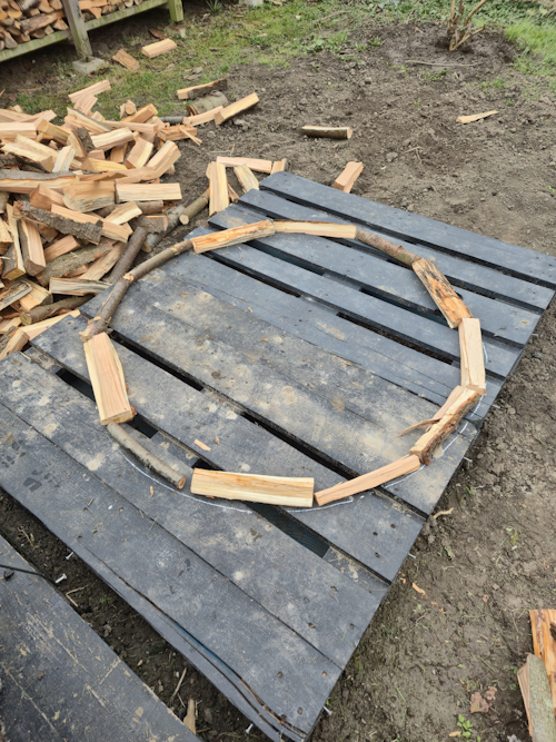 de basis van het holzhausen: de cirkel