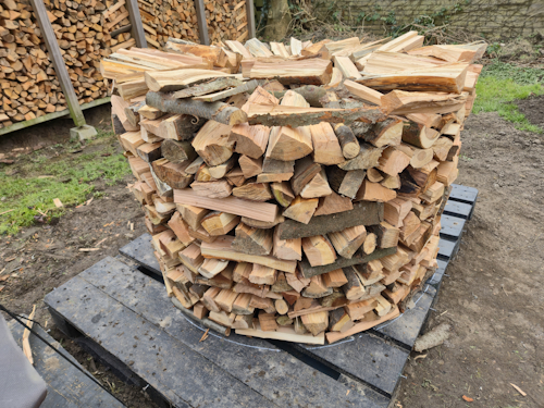 overzicht van het bouwen tot nu toe