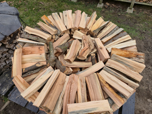 de vulling ook op orde