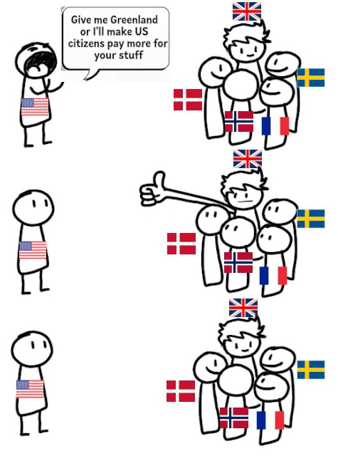 trump tarrifs ignore